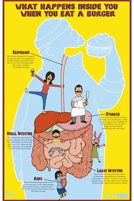 《开心汉堡店第八季》:笑料升级,温馨依旧的家庭喜剧